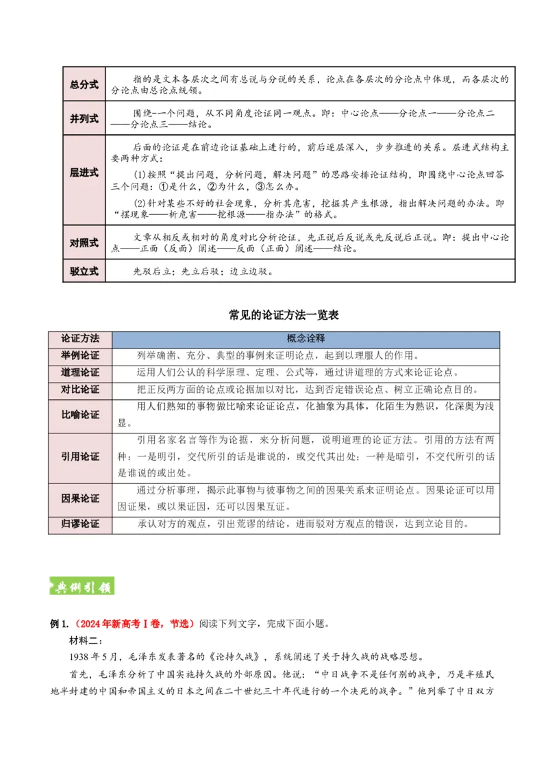 《题型03论证分析与论证支撑（题型专练）（全国通用）（学生版）_专项复习_2026年-语文专项复习_2026年高考语文重难点讲义专练（新高考通用）-G102_2026版》第2页预览