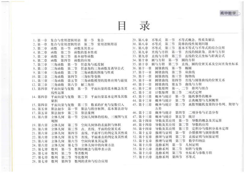 《00目录_初高中资料库_高中资料库（转存避免链接过期失效）_高中数学》第1页预览