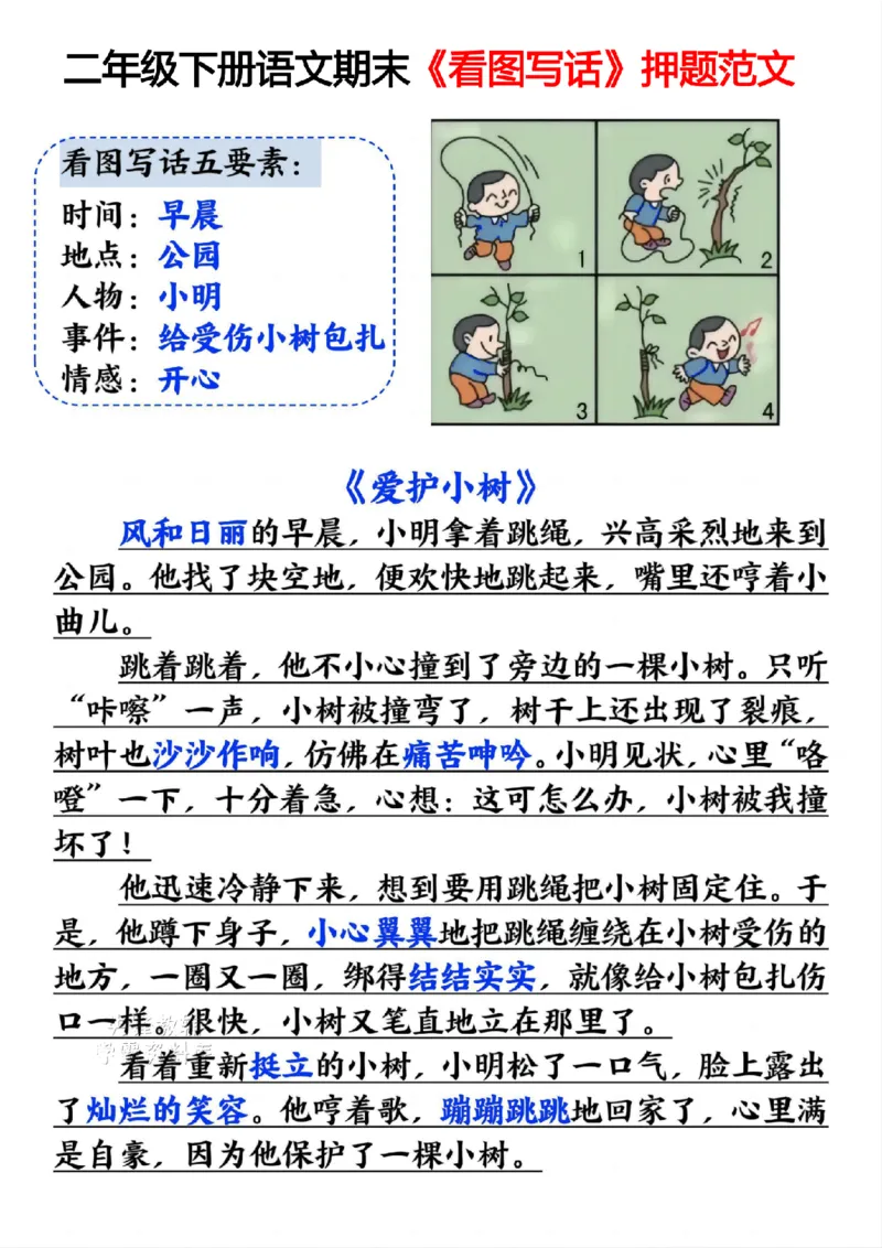 《二年级（下）语文期末《看图写话》押题范文_2年级下册同步教辅_2下-语文_二下语文-看图写话》第1页预览