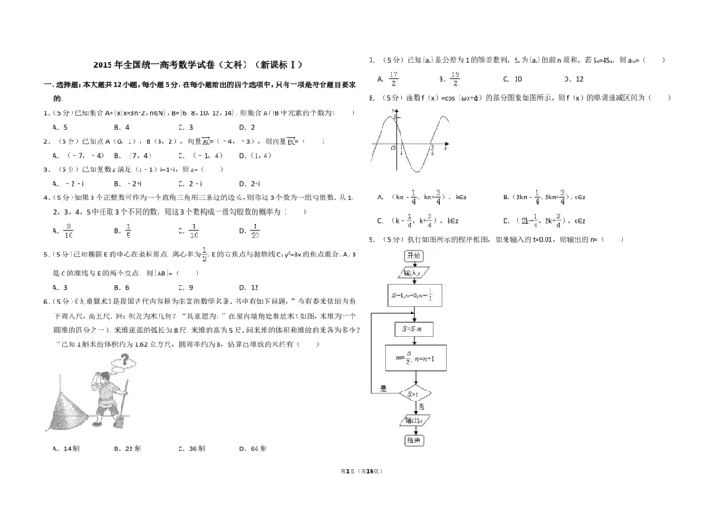 《2015年全国统一高考数学试卷（文科）（新课标ⅰ）（含解析版）_高考一二三轮复习_数学_2027年高考数学专项复习更新中_2008年-2026年数学高考真题-G427_2008-2020年高考_2008-2020年_全国卷》第1页预览