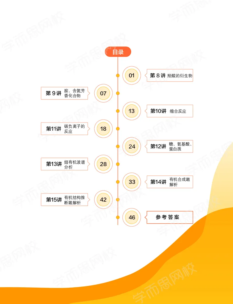 《练习册春下高一化学直播目标竞赛班-fecac88cc908_学而思高一全套_2020年春季高一_2020春季目标竞赛班高一化学直播班张鑫雨已完结16讲》第1页预览