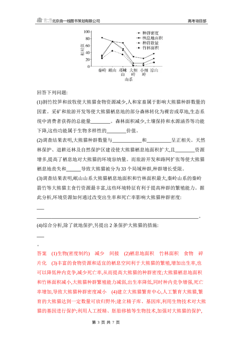 《1_精练册Word-第21章　人与环境_2026版教学资源包_202653高考总复习A版_山东版_2026版.山东版.选考总复习.生物.5·3A版_第4部分生物与环境_第21章人与环境_5_习题WORD》第3页预览