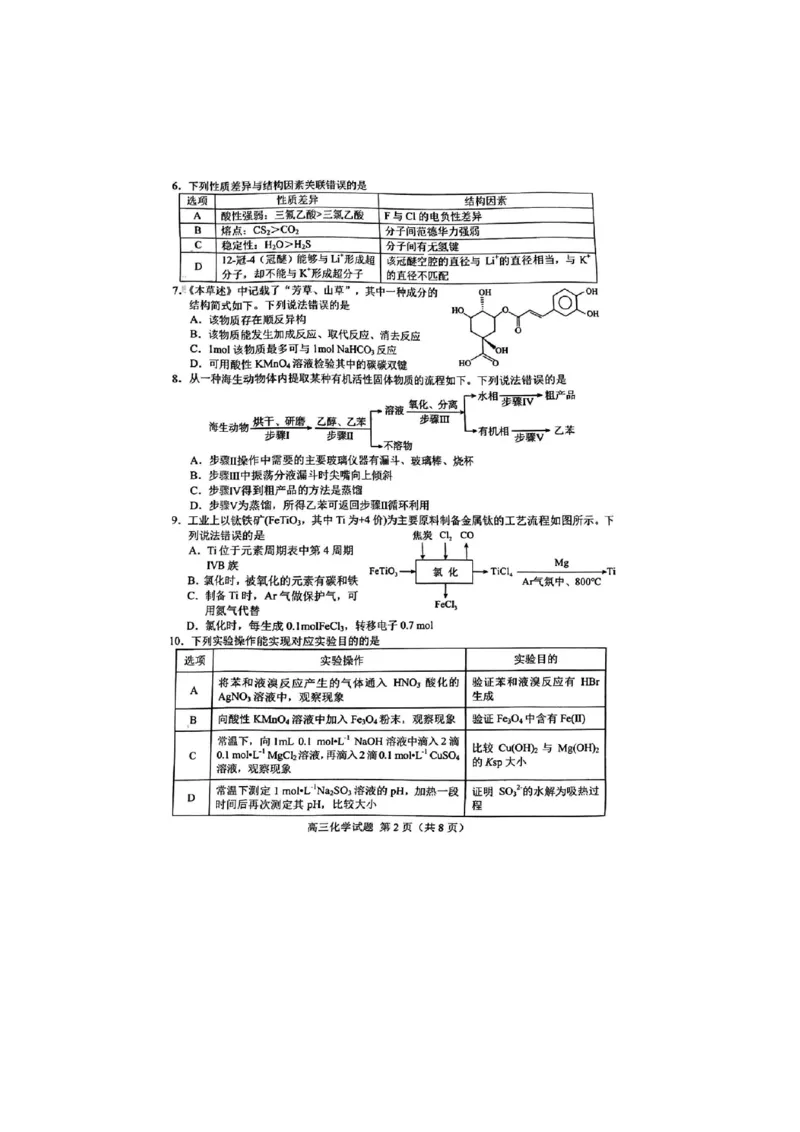《58_05化学山东菏泽市（二模）试卷+标答_2025版教学资源包_（总复习系列）2025版《5年高考3年模拟》新高考版B版（⭐全科）_2025版.新高考新教材版.选考总复习.化学.5·3B版_1_资源拓展》第2页预览