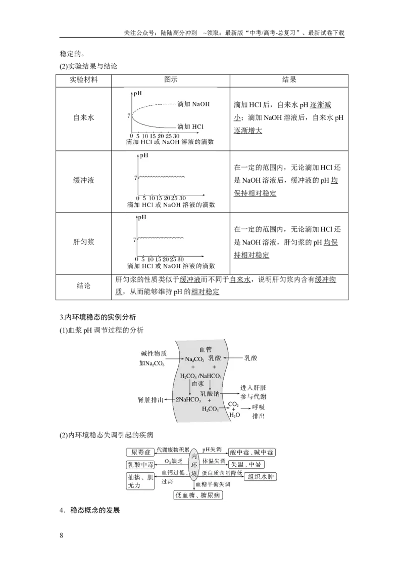 《第八单元　第36课时　人体的内环境与稳态_06-生物-高考总复习_一轮复习_2025年_2025年大一轮复习讲义人教版生物_资料_1-资料_大一轮复习讲义教师专用》第8页预览