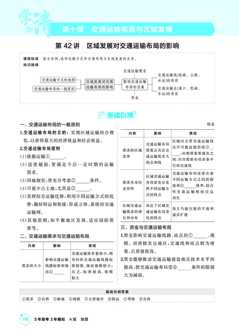 《1_精讲册-第十章　交通运输布局与区域发展_2026版教学资源包_202653高考总复习A版_新高考_地理_教师A版2026年.新高考版.地理.53_第十章交通运输布局与区域发展_2_精讲册PDF》第1页预览