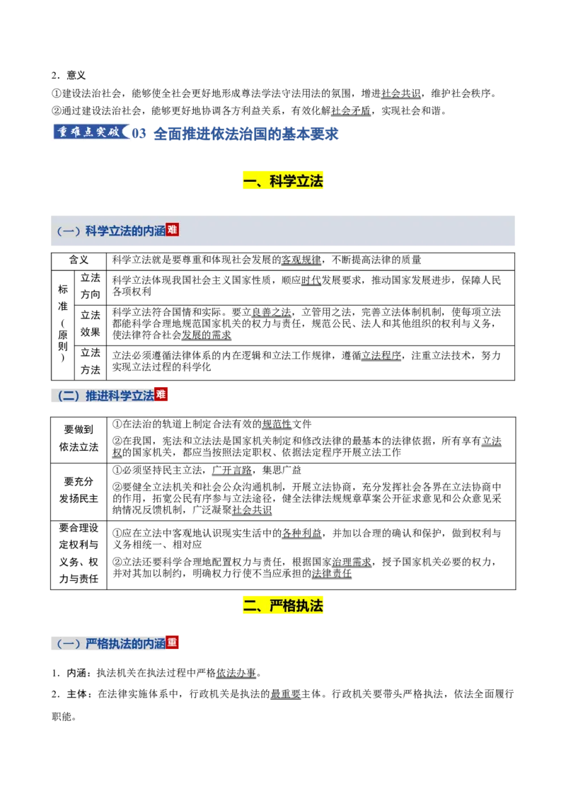 《第三单元全面依法治国（知识清单）（全国通用）_zheng治_2026年_2026年高考政治一轮复习讲义+练习+课件（新教材新高考）-G55_2026版_必修3政治与法治》第8页预览