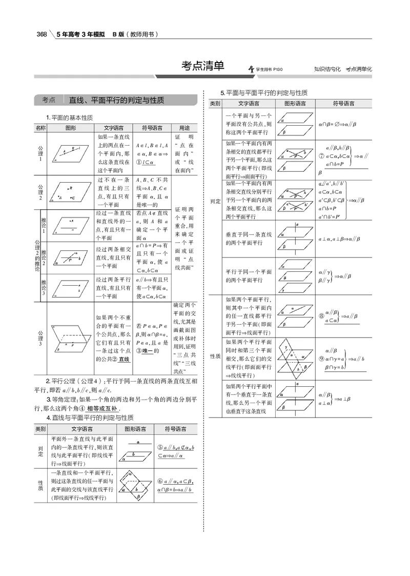 《§8.2　直线、平面平行的判定与性质_2022版教学资源包_五年高考三年模拟_2022版新高考版高考总复习数学53B版_第八章　立体几何_§82　直线、平面平行的判定与性质_专题电子书》第8页预览