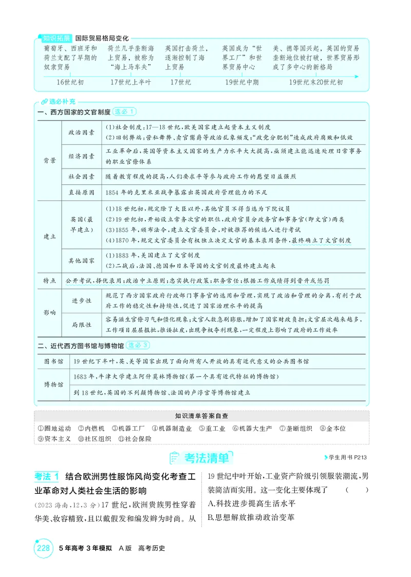 《1_精讲册-第十三单元　工业革命与马克思主义的诞生　世界殖民体系与亚非拉民族独立运动_2026版教学资源包_202653高考总复习A版_山东版_2026版.山东版.选考总复习.历史.5·3A版_2_精讲册PDF》第4页预览