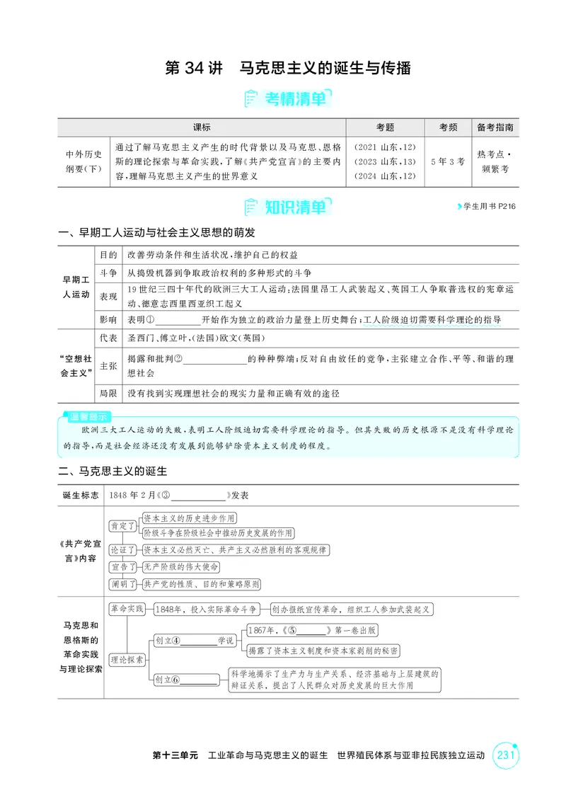 《1_精讲册-第十三单元　工业革命与马克思主义的诞生　世界殖民体系与亚非拉民族独立运动_2026版教学资源包_202653高考总复习A版_山东版_2026版.山东版.选考总复习.历史.5·3A版_2_精讲册PDF》第7页预览