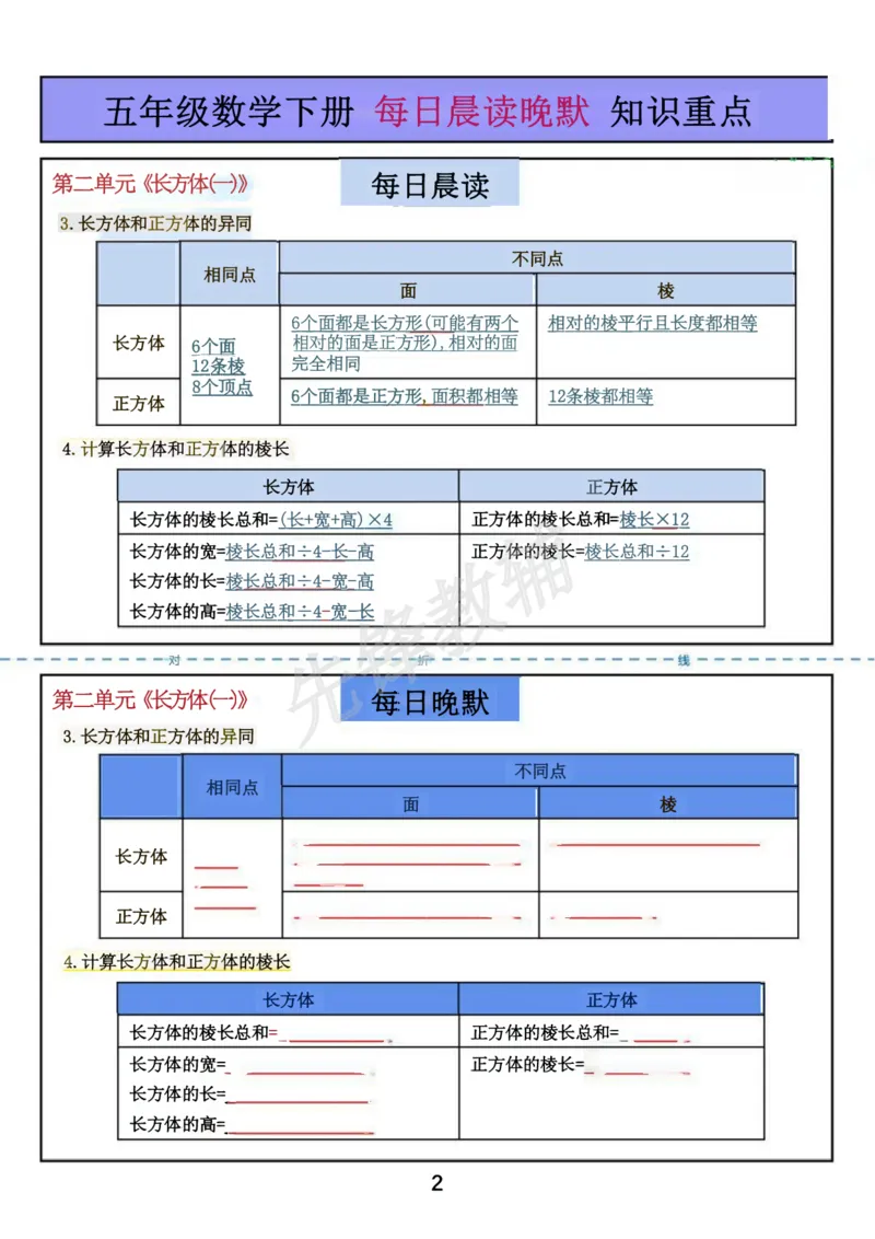 《五年级下册数学每日晨读晚默知识点《北师版》_5年级下册同步教辅_5下数学_五下数学北师大版试卷》第2页预览