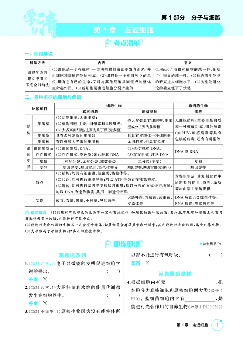 《1_精讲册-第1章走近细胞_2026版教学资源包_202653高考总复习A版_广东版_2026版.广东版.选考总复习.生物.5·3A版_第1部分分子与细胞_第1章走近细胞_4_PDF教参电子书》第1页预览