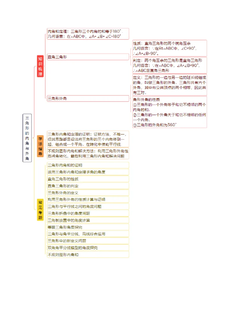 《13.3三角形的内角与外角（讲义）（原卷版）_2026秋初中教辅合集_2027学科网&_2026秋《同步备课系列》8上数学_第十三章三角形_讲义》第2页预览