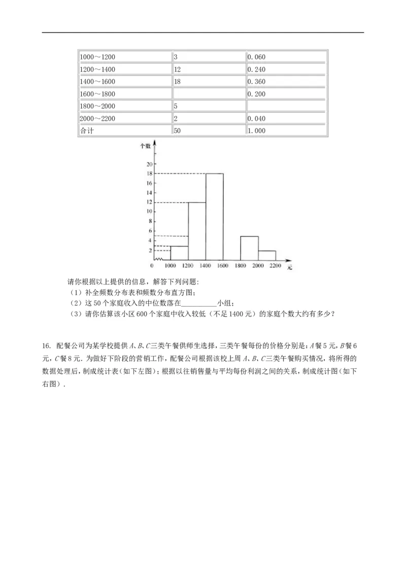 《--巩固练习_20190524133911_初高中资料库_初中资料库（转存避免链接过期失效）_初中数学》第3页预览