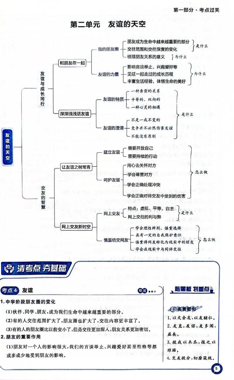《道德与法治狂K重点_2、2025初中必刷题合集_初中必刷题23+24+25上册_24初中必刷题上册+下册全_可信网络等多个文件_历年必刷题和24上册_2024版_中考总复习必刷题合订本》第10页预览