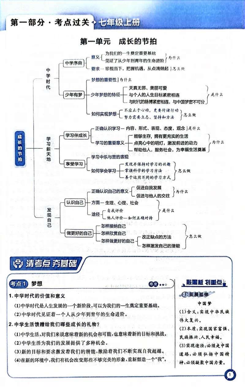 《道德与法治狂K重点_2、2025初中必刷题合集_初中必刷题23+24+25上册_24初中必刷题上册+下册全_可信网络等多个文件_历年必刷题和24上册_2024版_中考总复习必刷题合订本》第6页预览