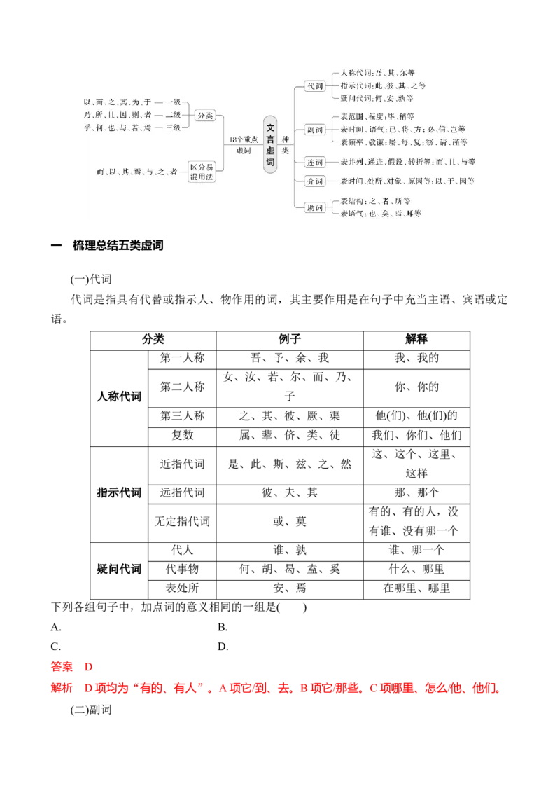 《11掌握设为得分点的高频虚词的用法_高考一二三轮复习_语文_2026年-语文一轮复习_2026年高考语文一轮复习之古诗文专题（全国通用）-G387_资料》第2页预览