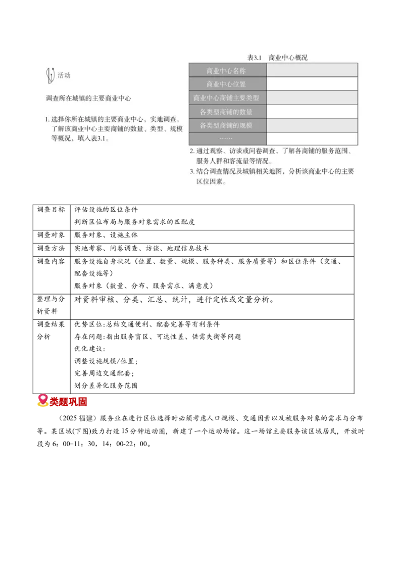 《易错09服务业区位（学生版）_地理_2026年-地理高考专项复习_2026年高考地理重难点讲义专练（新高考通用）-G102_2026版》第9页预览