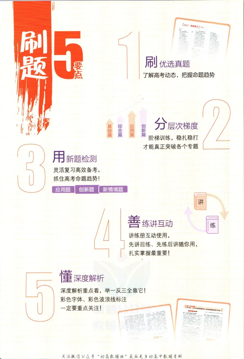《53高考总复习A版生物新高考_2023A版学生用书》第2页预览