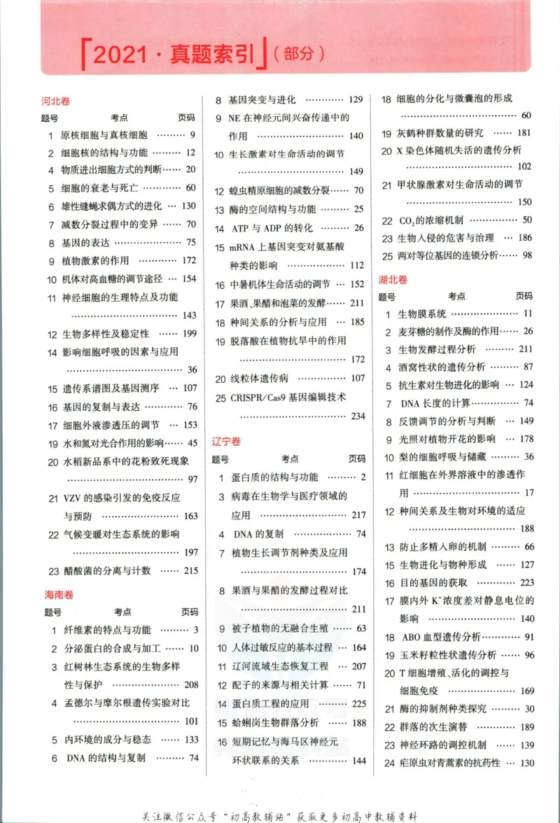 《53高考总复习A版生物新高考_2023A版学生用书》第8页预览