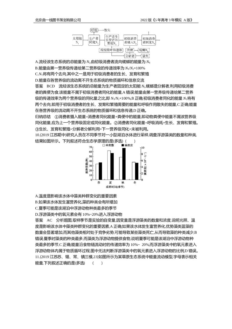 《专题资料包_2022版教学资源包_五年高考三年模拟_2022版新高考版选考总复习生物5·3A版_0125143739_专题23人与环境_专题资料包_专题检测_专题资料包》第4页预览