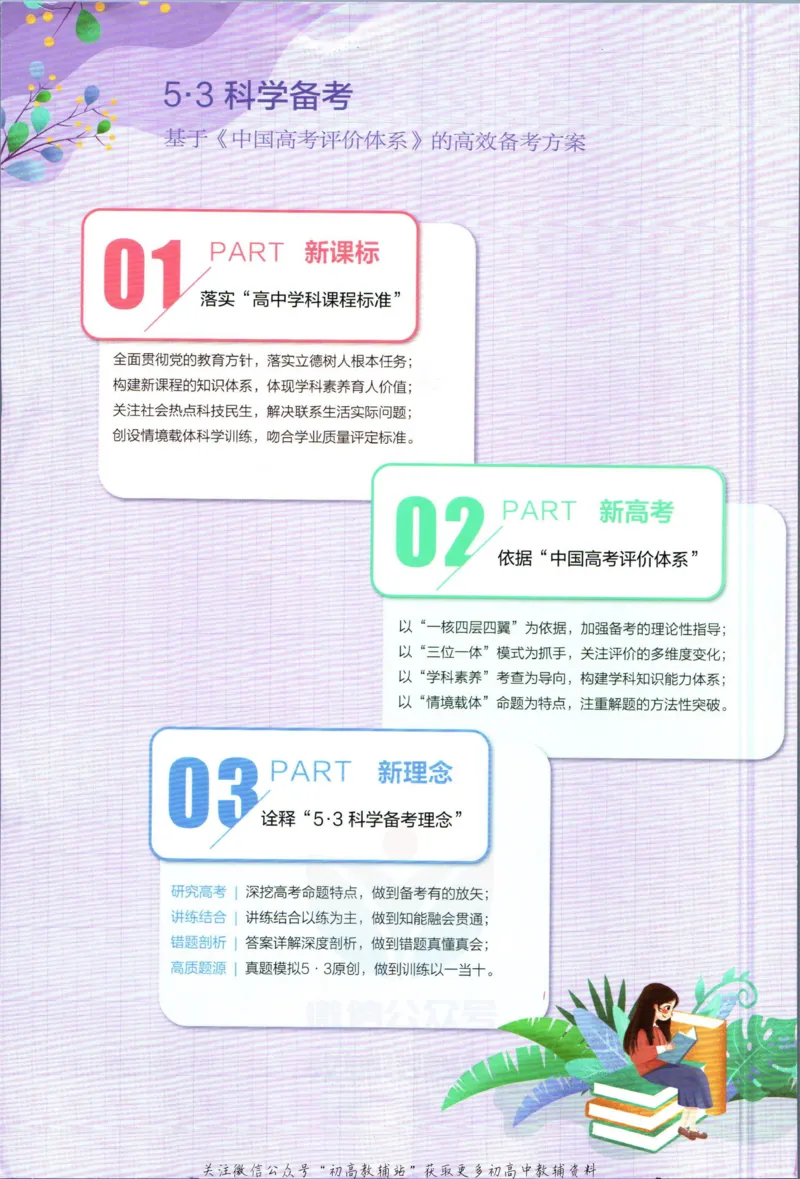 《53高考总复习B版政治新高考_2023B版学生用书》第2页预览