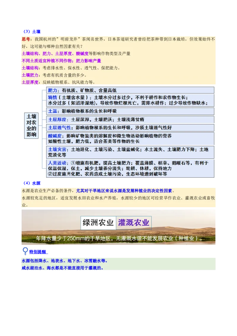 《第24讲农业区位因素及其变化（复习讲义）（全国通用）（原卷版）_地理_2026年_2026年高考地理一轮复习讲义+练习+课件（新教材新高考）-G55_2026版_专题10产业区位因素》第9页预览