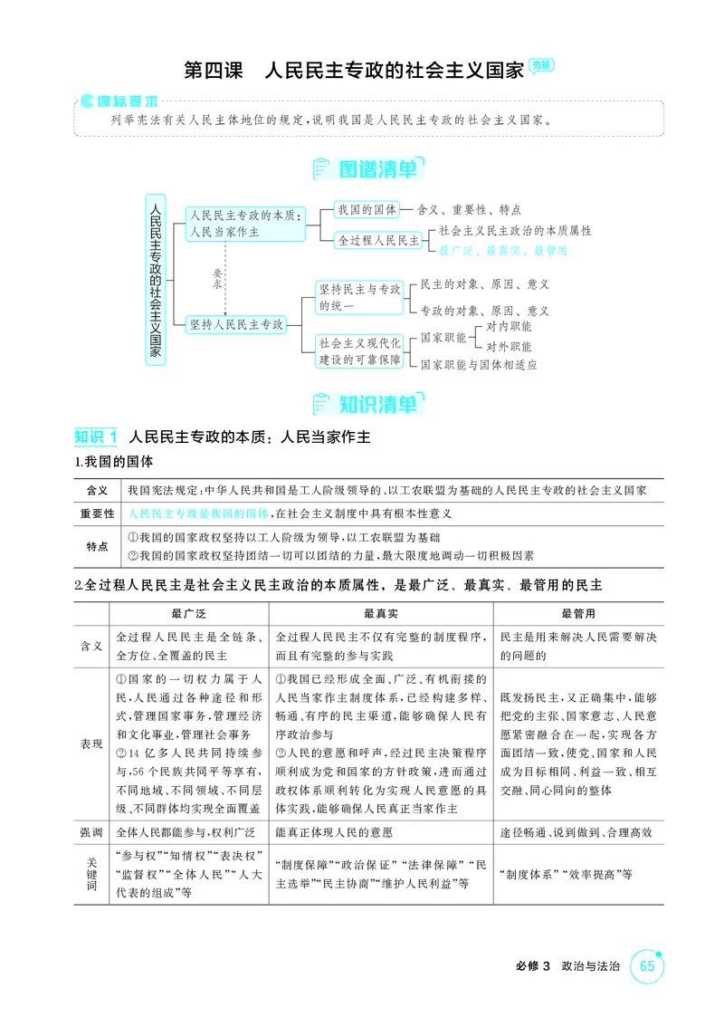 《1_精讲册-第四课　人民民主专政的社会主义国家_2026版教学资源包_202653高考总复习A版_山东版_2026版.山东版.选考总复习.政治.5·3A版_一、图书电子教参_必修3政治与法治_2_精讲册PDF》第1页预览