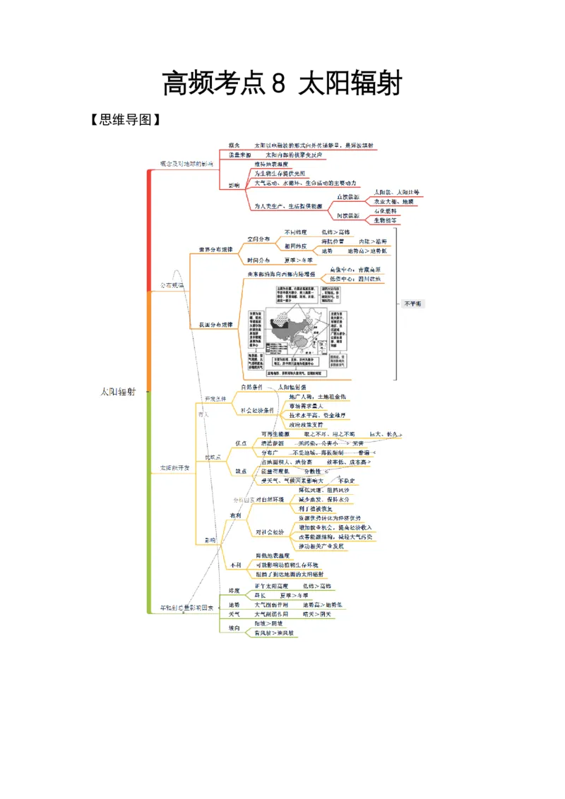《高频考点8太阳辐射_地理_2026年-地理高考专项复习_42026年高考地理高频考点专项突破思维导图+解题技巧+专项突破》第1页预览