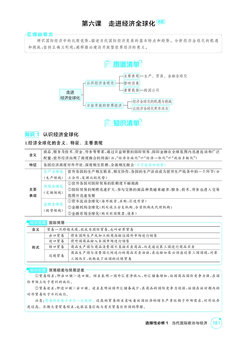 《1_精讲册-第六课　走进经济全球化_2026版教学资源包_202653高考总复习A版_山东版_2026版.山东版.选考总复习.政治.5·3A版_一、图书电子教参_选择性必修1当代国际政治与经济_2_精讲册PDF》第1页预览