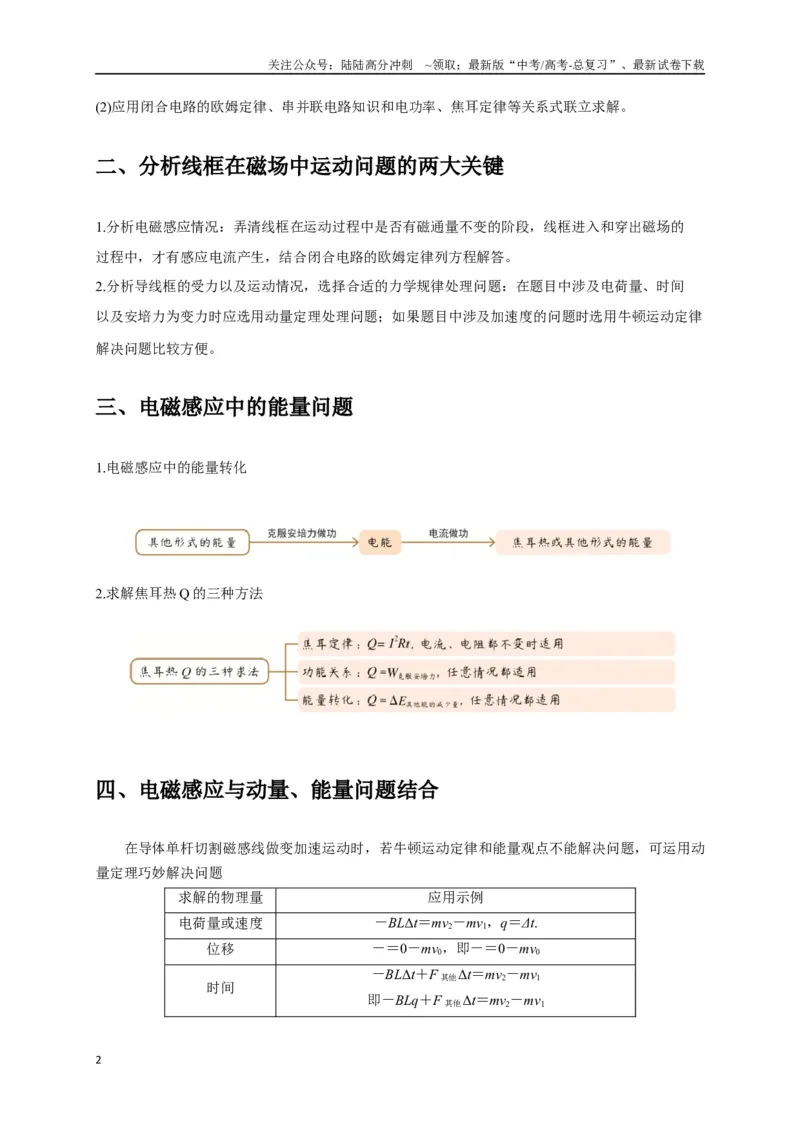 《选择8电磁感应高频问题（教师版）_04-物理-高考总复习_二轮复习_2025年_2025届高考物理二轮复习热点题型归类_资料_2025版》第2页预览