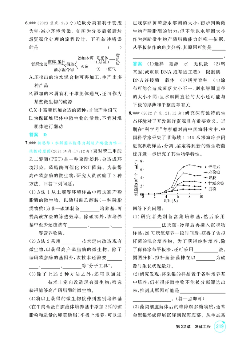 《1_精练册第22章发酵工程_2026版教学资源包_202653高考总复习A版_新高考_生物_教师A版2026年.新高考版.生物.53_第5部分生物技术与工程_第22章发酵工程_4_PDF教参电子书》第4页预览