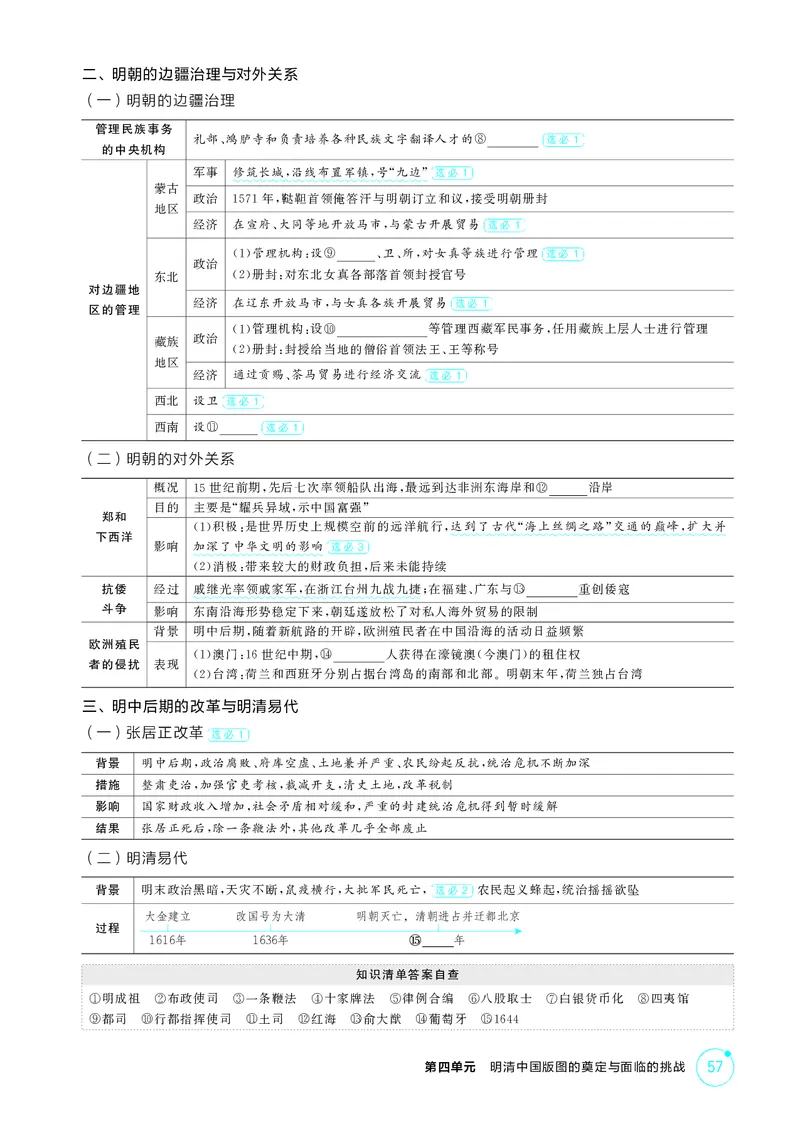 《1_精讲册-第四单元　明清中国版图的奠定与面临的挑战_2026版教学资源包_202653高考总复习A版_山东版_2026版.山东版.选考总复习.历史.5·3A版_二、教师用书PDF_第一部分中国古代史_2_精讲册PDF》第3页预览