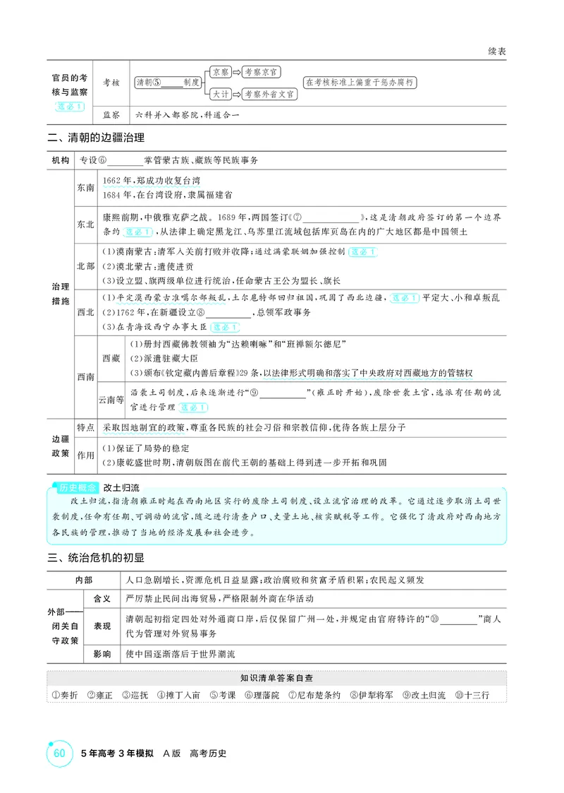 《1_精讲册-第四单元　明清中国版图的奠定与面临的挑战_2026版教学资源包_202653高考总复习A版_山东版_2026版.山东版.选考总复习.历史.5·3A版_二、教师用书PDF_第一部分中国古代史_2_精讲册PDF》第6页预览