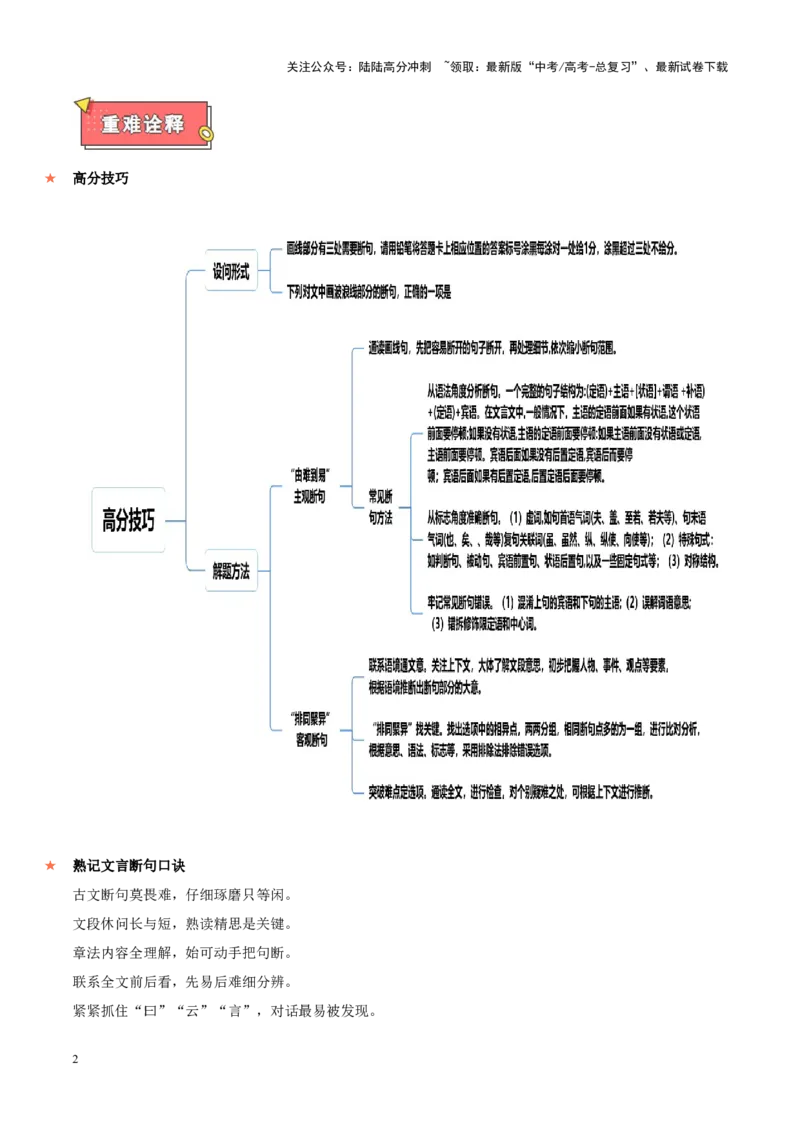 《重难点12断句练习（文言文本阅读）（原卷版）_专项复习_2025年_2025年高考语文重难点讲义专练（新高考通用）》第2页预览