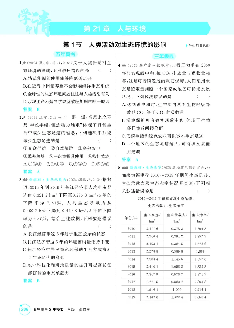 《1_精练册第21章人与环境_2026版教学资源包_202653高考总复习A版_新高考_生物_教师A版2026年.新高考版.生物.53_第4部分生物与环境_第21章人与环境_4_PDF教参电子书》第1页预览