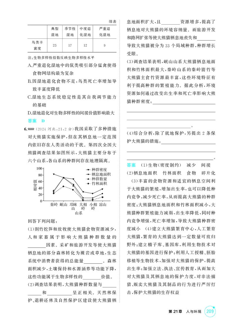《1_精练册第21章人与环境_2026版教学资源包_202653高考总复习A版_新高考_生物_教师A版2026年.新高考版.生物.53_第4部分生物与环境_第21章人与环境_4_PDF教参电子书》第4页预览