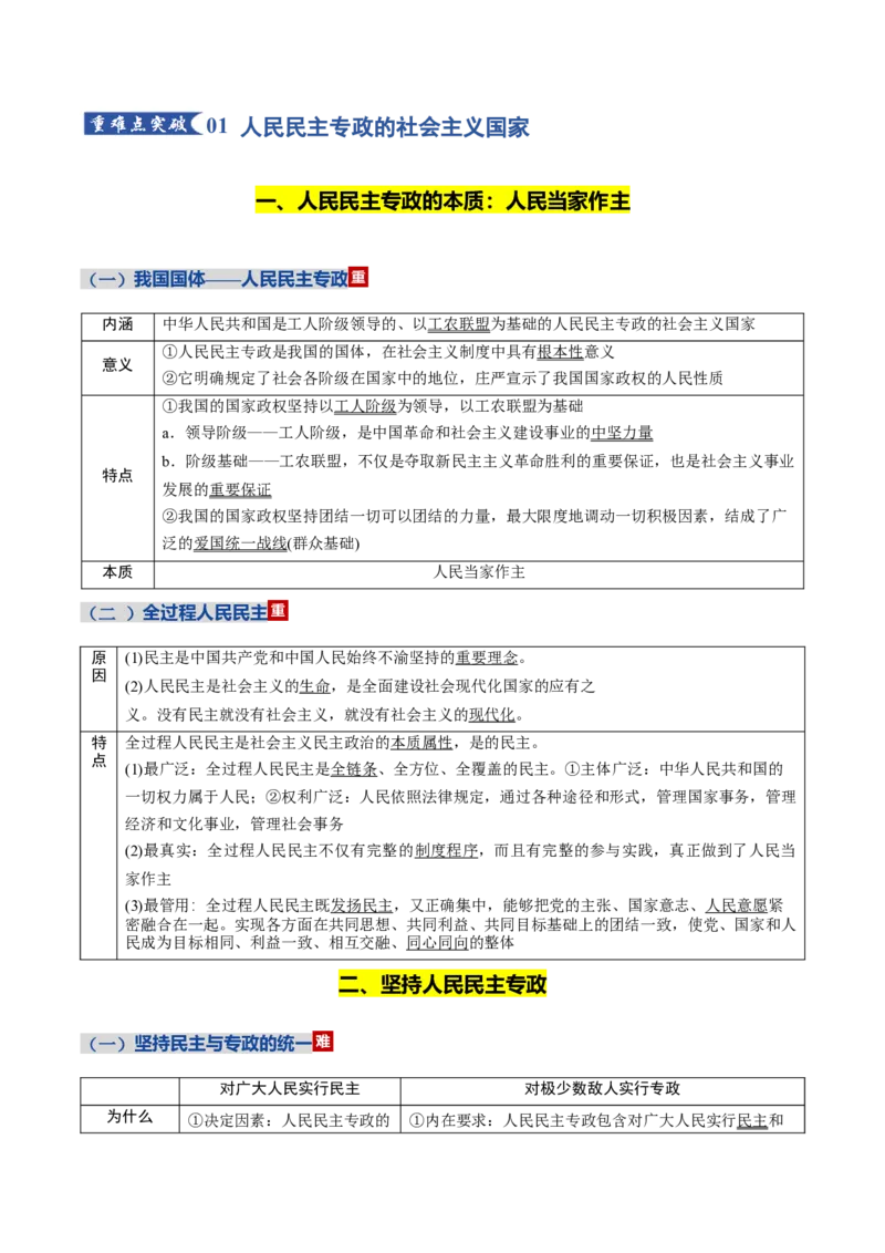 《第二单元人民当家作主（知识清单）（全国通用）_zheng治_2026年_2026年高考政治一轮复习知识清单（全国通用）-G56_2026版》第3页预览