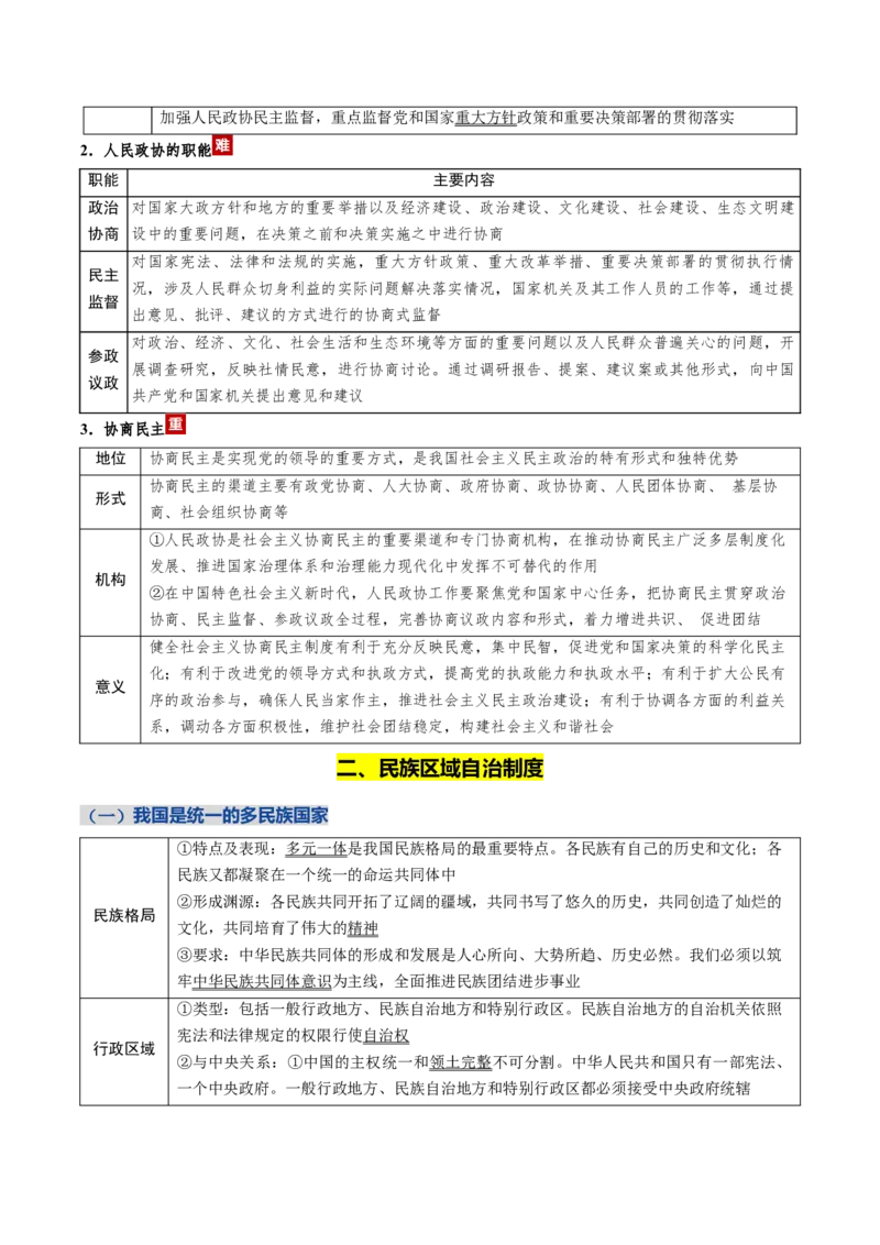 《第二单元人民当家作主（知识清单）（全国通用）_zheng治_2026年_2026年高考政治一轮复习知识清单（全国通用）-G56_2026版》第8页预览