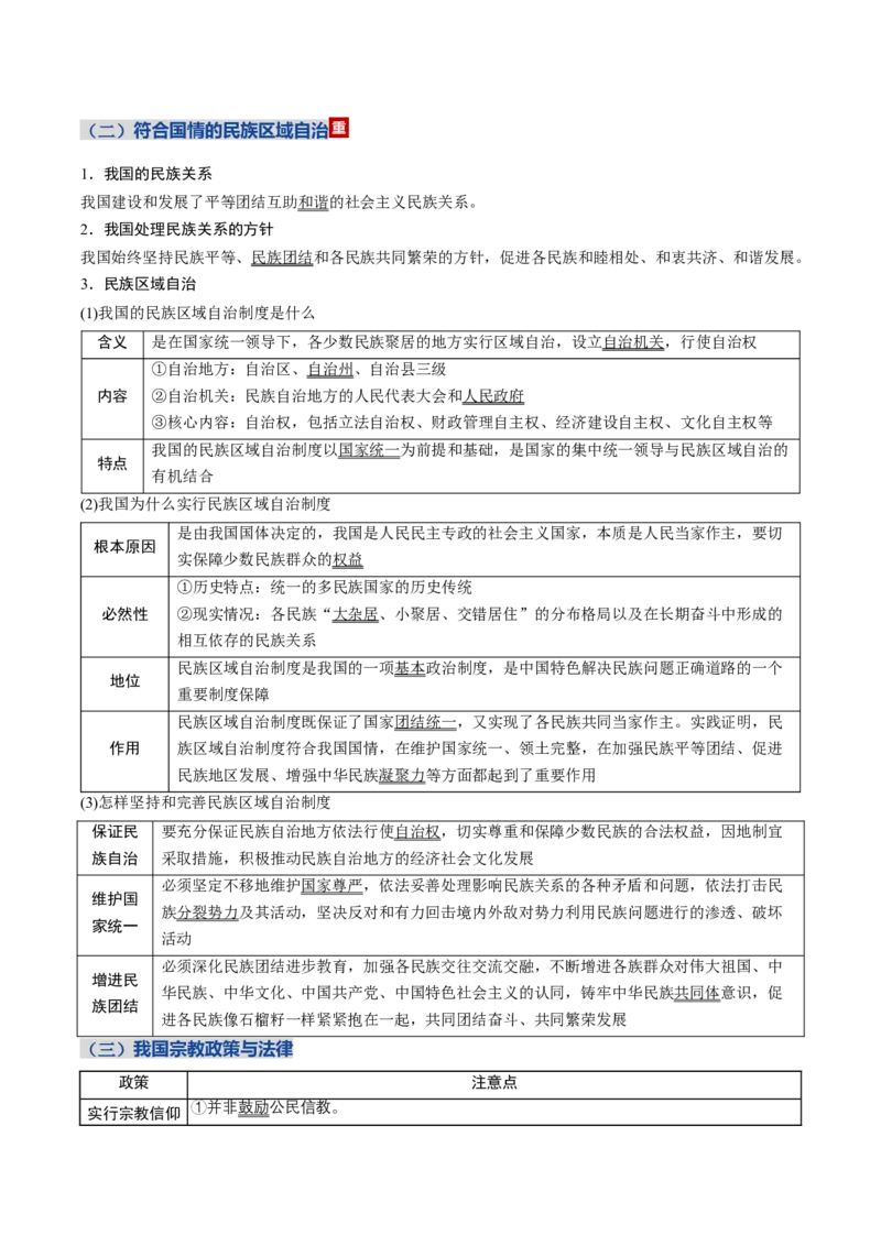 《第二单元人民当家作主（知识清单）（全国通用）_zheng治_2026年_2026年高考政治一轮复习知识清单（全国通用）-G56_2026版》第9页预览
