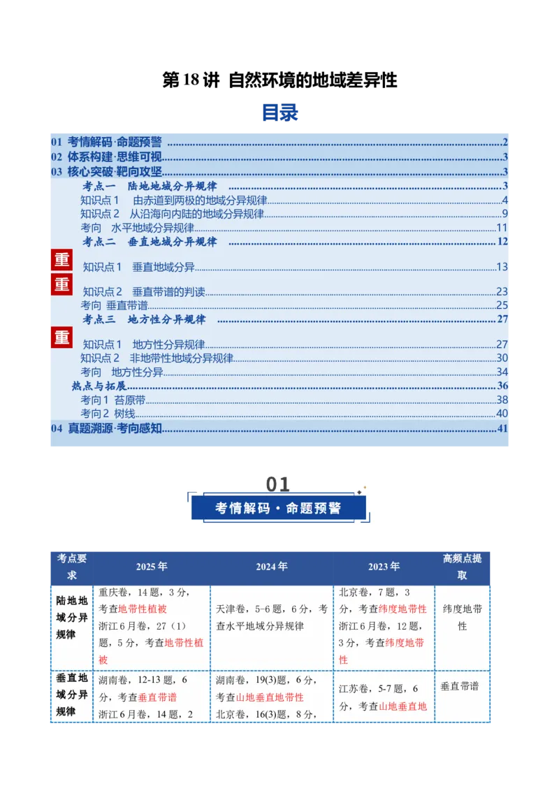 《第18讲自然环境的地域差异性（复习讲义）（全国通用）（教师版）_地理_2026年_2026年高考地理一轮复习讲义+练习+课件（新教材新高考）-G55_2026版_专题06自然环境的整体性与差异性》第1页预览