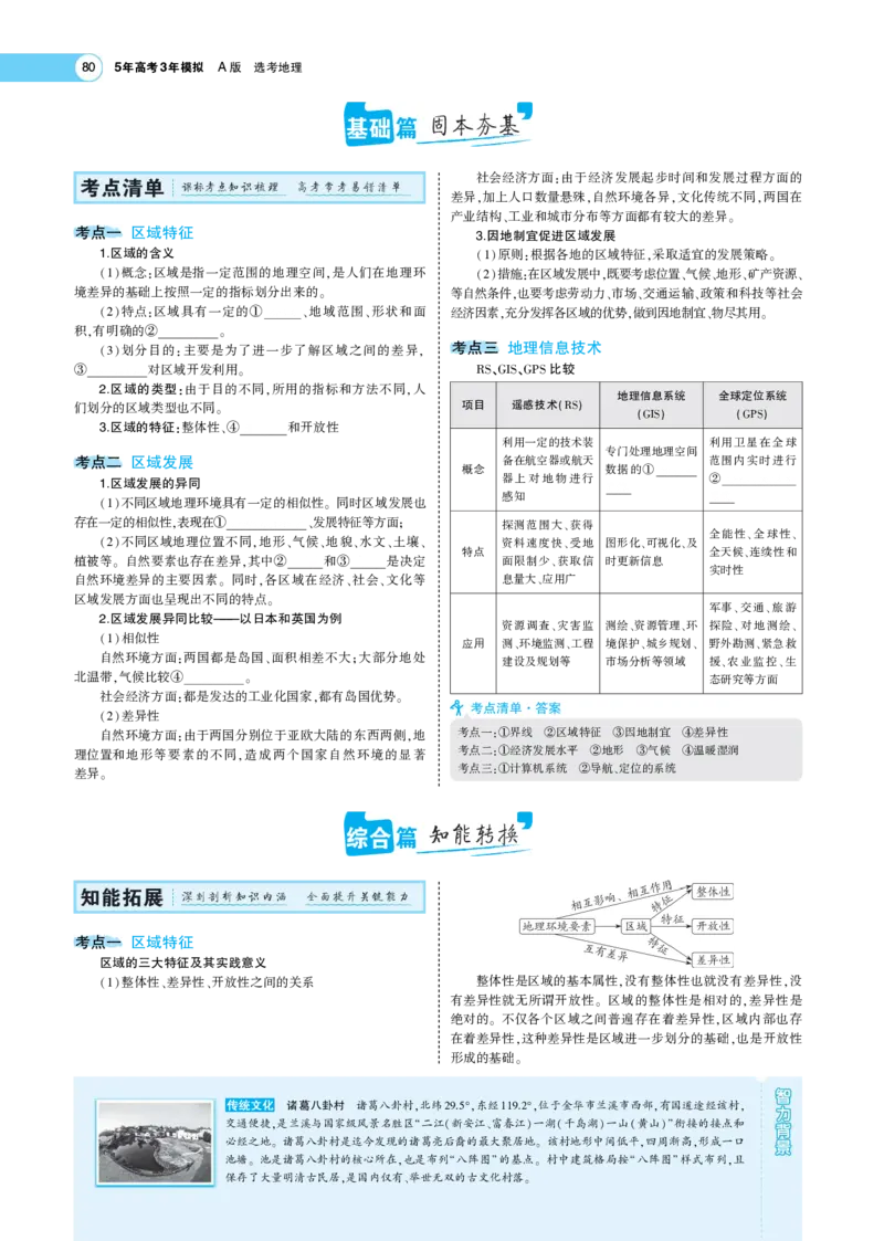 《1_13.考题考点精析(1)_2023版教学资源包_2023版新高考版选考总复习地理5·3A版_15_专题十三地理环境与区域发展_7_专题考点精析》第2页预览