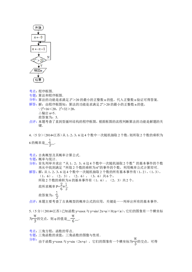 《2014年江苏高考数学试题及答案_高考一二三轮复习_数学_2027年高考数学专项复习更新中_2008年-2026年数学高考真题-G427_2008-2020年高考_2008-2020年_地方卷_江苏08-20》第7页预览