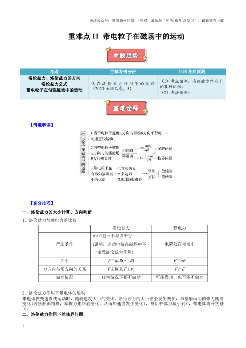 《重难点11带电粒子在磁场中的运动（原卷版）_04-物理-高考总复习_专项复习_2025年_2025年高考物理重难点讲义专练（西北四省专用）》第1页预览