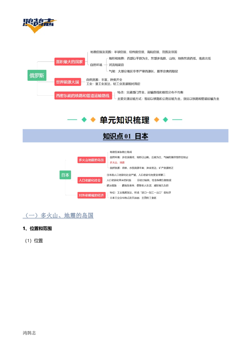 《第八章我们邻近的地区和国家速记清单（答案版）_初中全科《知识梳理》打包下载_2025春《名师总结知识点》下册_地理_七年级》第3页预览
