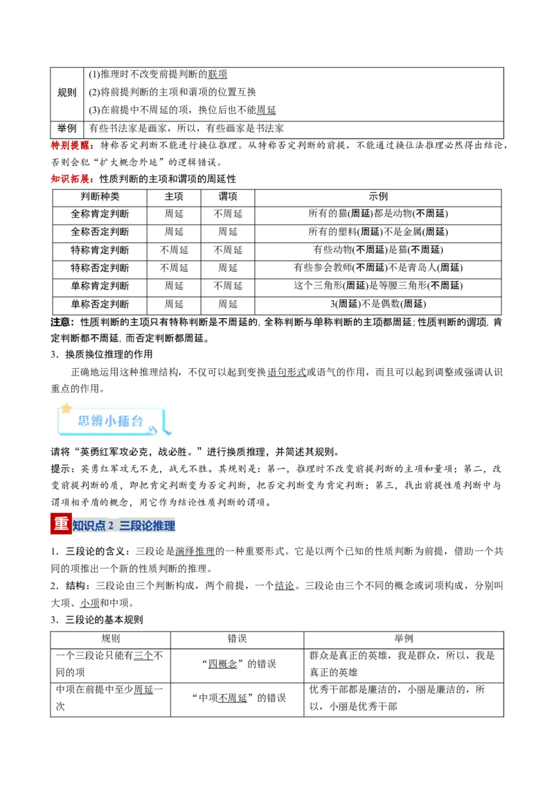 《第06课掌握演绎推理方法（复习讲义）（教师版）（全国通用）_zheng治_2026年_2026年高考政治一轮复习讲义+练习+课件（新教材新高考）-G55_2026版_选择性必修3逻辑与思维》第10页预览