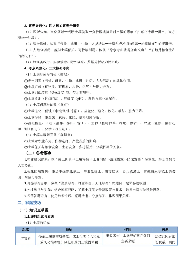 《题型19土壤相关综合题答题技巧（题型专练）（全国通用）（学生版）_地理_2026年-地理高考专项复习_2026年高考地理重难点讲义专练（新高考通用）-G102_2026版》第2页预览