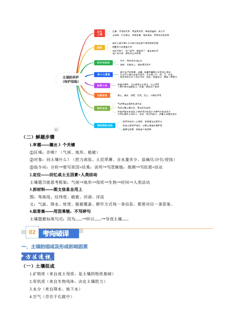 《题型19土壤相关综合题答题技巧（题型专练）（全国通用）（学生版）_地理_2026年-地理高考专项复习_2026年高考地理重难点讲义专练（新高考通用）-G102_2026版》第6页预览