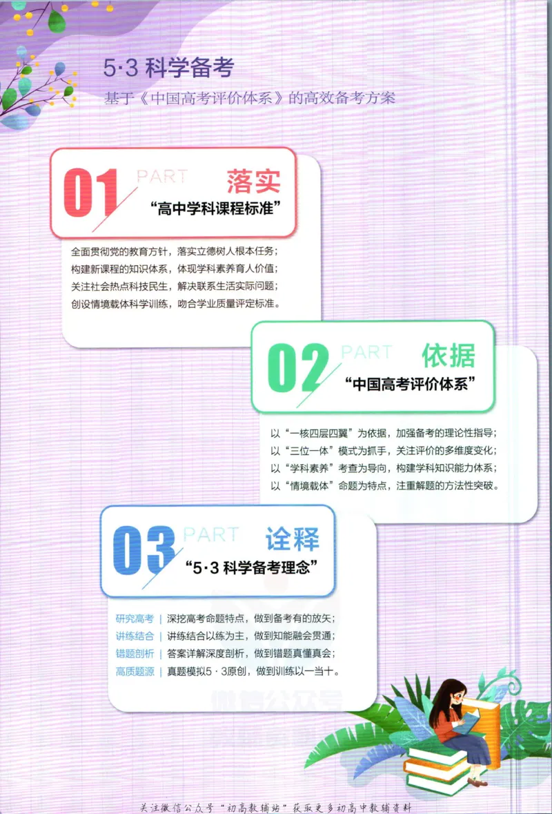《53高考总复习B版文数课标版知识精讲_2023B版学生用书》第2页预览
