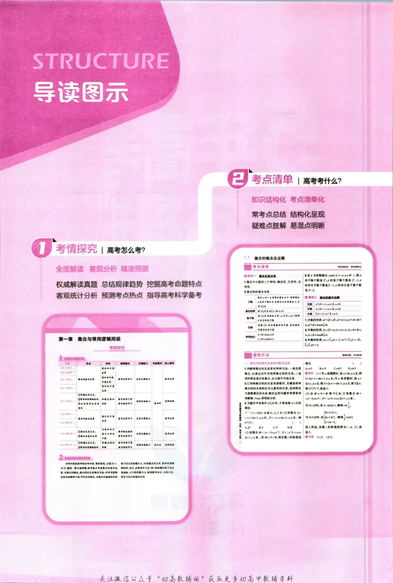 《53高考总复习B版文数课标版知识精讲_2023B版学生用书》第4页预览