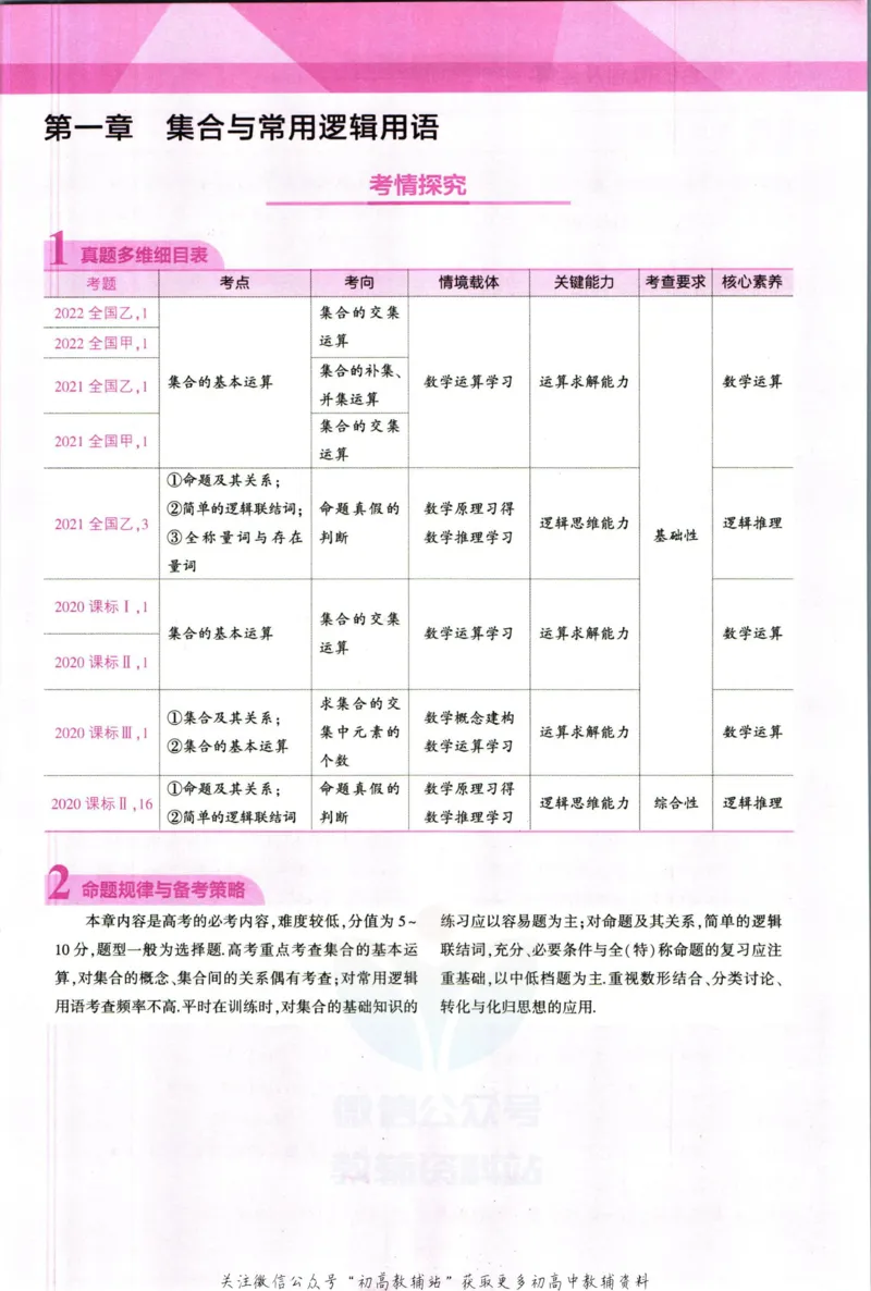 《53高考总复习B版文数课标版知识精讲_2023B版学生用书》第9页预览